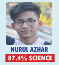 Nurul Azhar